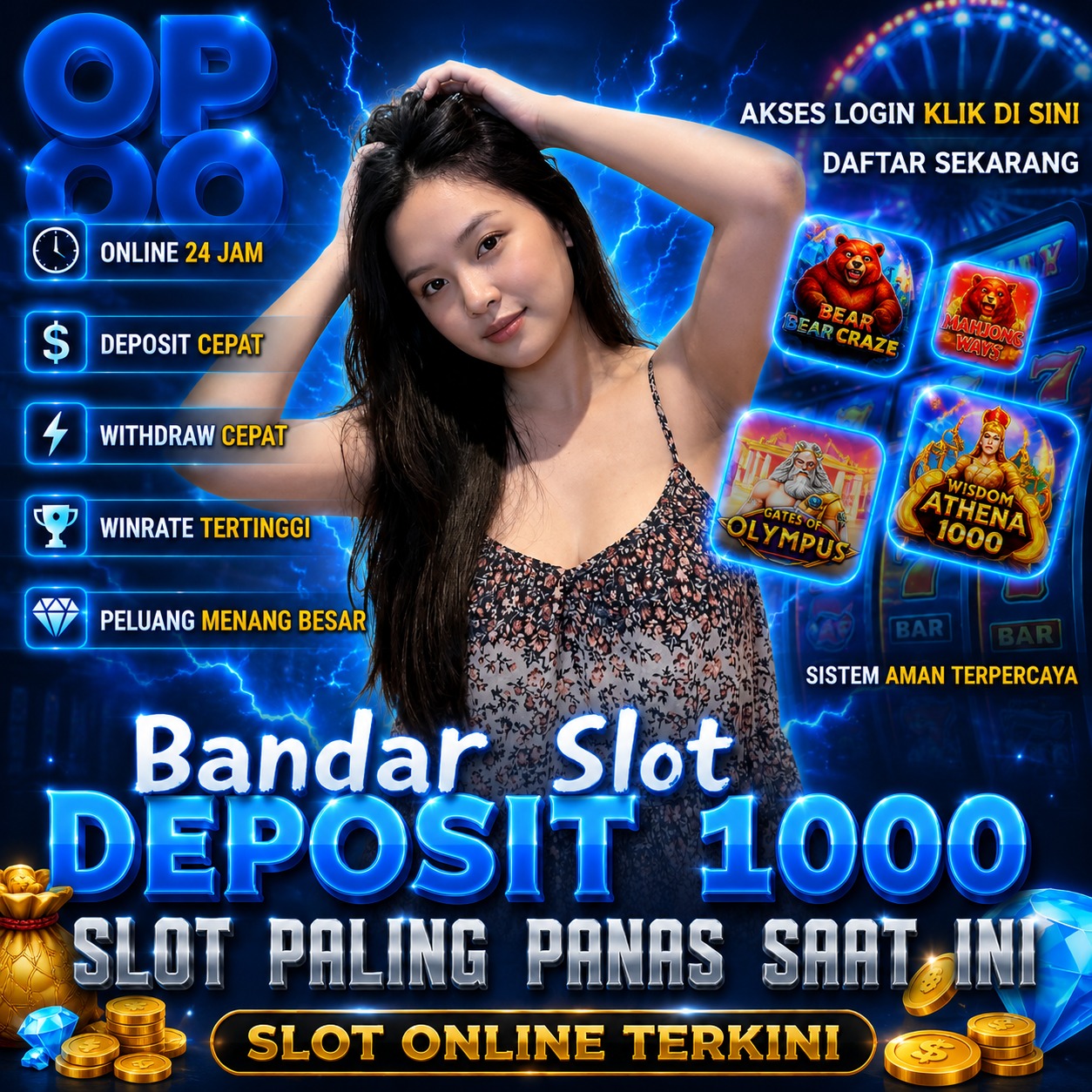 Semangka88 : Polarisasi Semangka Robohkan Singgasana Gaming Premium